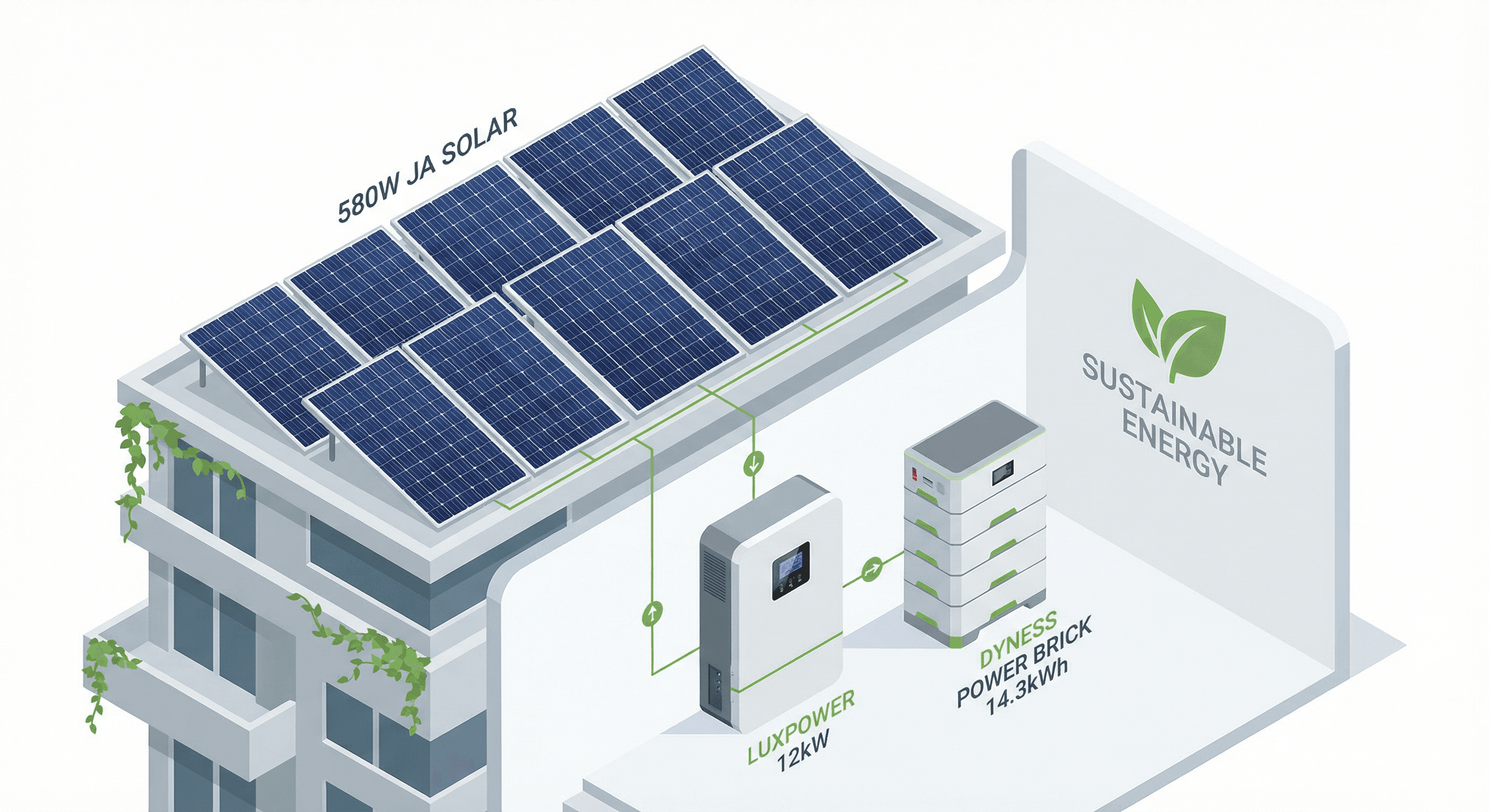 Luxpower 12kW Single Phase System